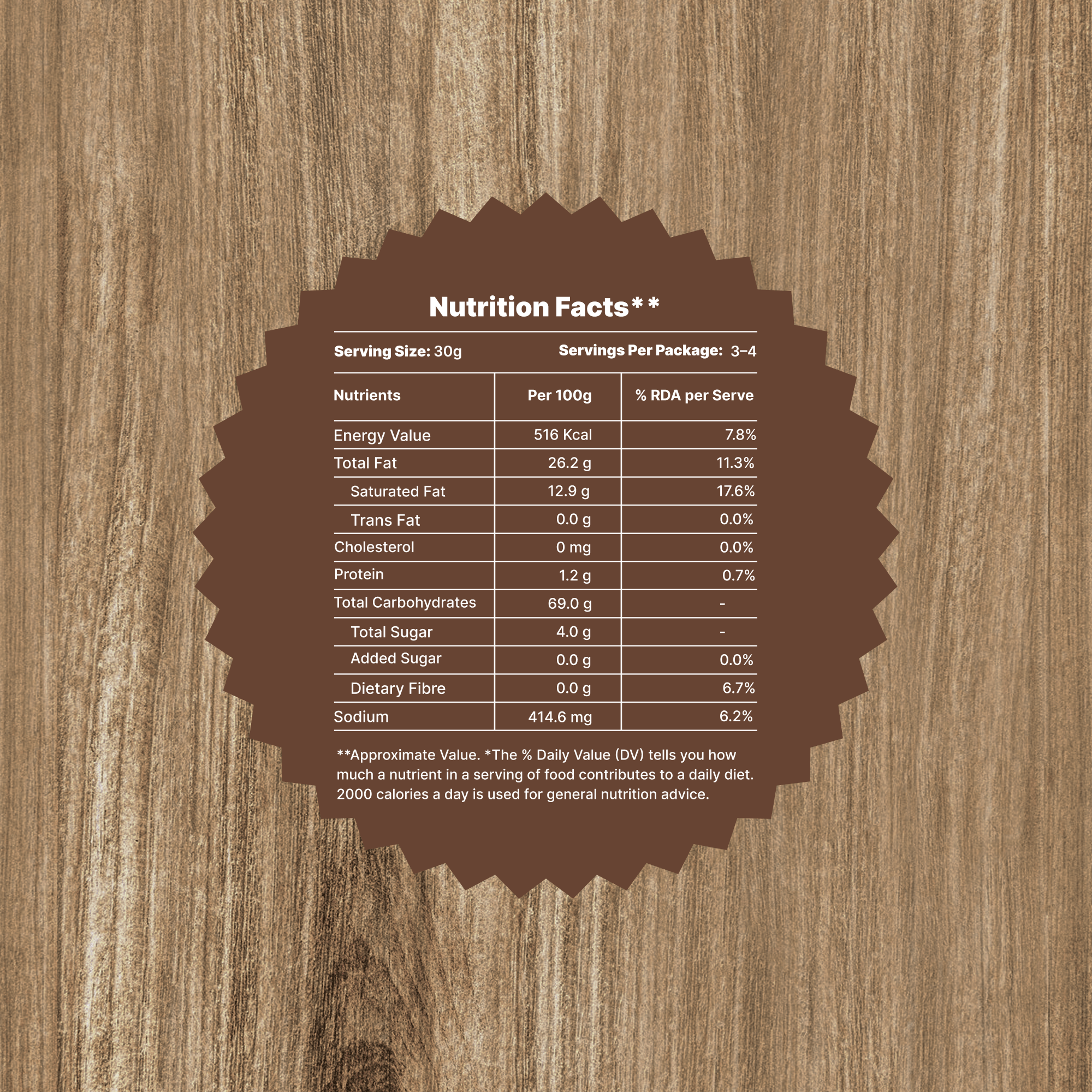 Sanchar Bhujia - Image 4